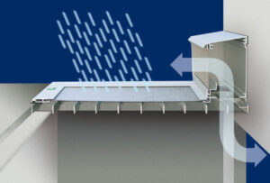 Regensichere Lichtaschachtabdeckung RESI